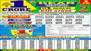 Nagaland State Lottery Result Today, 2-2-2026 LIVE: Sambad 1 PM Dear Monday Weekly Lucky Draw Winners List Out