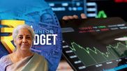 Union Budget 2026 Stocks: TITAN, GRSE and GRASIM Show Sustained Uptrends and Defined Levels