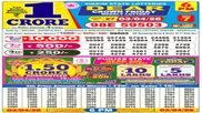 Nagaland Evening Sambad Lottery Result Today, 03-04-2026 LIVE: Dear 6PM Friday Weekly Lucky Draw Winners List 