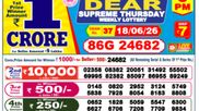 Nagaland State Lottery Sambad Result Today (18/06/02026) Live: Dear 8PM, 6PM Winners List Out! Check Full List