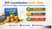 EPF Guide 2026: Is 12%, 9% Or Rs 1,800 Per Month The Best Retirement Fund Contribution?