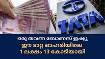 ക്ഷമയില്‍ കാര്യമുണ്ട്! ഒറ്റ ബോണസ് ഓഹരി; ഈ ടാറ്റ മള്‍ട്ടിബാഗറിലെ 1 ലക്ഷം 13 കോടിയായി