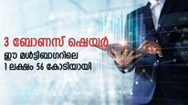 3 ബോണസ് ഷെയര്‍; ഈ മള്‍ട്ടിബാഗര്‍ ഓഹരിയിലെ 1 ലക്ഷം 56 കോടിയായി; നോക്കുന്നോ?