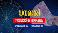 ധനപരമായ പ്രതിസന്ധികള്‍ വര്‍ദ്ധിക്കും; ശ്രദ്ധിക്കുക; ഈയാഴ്ചയിലെ നിങ്ങളുടെ സാമ്പത്തിക വാരഫലം അറിയാം