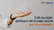 3 വർഷം കൊണ്ട്  30 ലക്ഷം നേടാം; കുറഞ്ഞ ചെലവിൽ സാധാരണക്കാരെ ലക്ഷാധിപതിയാക്കുന്ന എസ്ഐപി മാജിക്ക്