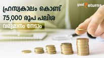ഹ്രസ്വകാലം കൊണ്ട് 75,000 രൂപ പലിശ വരുമാനം നേടാം; സ്ഥിര നിക്ഷേപമിടാൻ ഈ ബാങ്കുകൾ നോക്കാം; പലിശ 7.8% വരെ