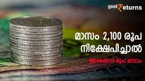 ക്ഷമ നൽകിയ സമ്മാനം അരക്കോടി; മാസം 2,100 രൂപ നിക്ഷേപിച്ചാൽ അരക്കോടി രൂപ നേടാം; വഴിയിങ്ങനെ