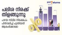 സ്ഥിര നിക്ഷേപത്തിന് പലിശ നിരക്കുയരുന്നു; പഴയ എഫ്ഡി പിൻവലിച്ച് പുതിയത് ആരംഭിച്ചാൽ നേട്ടമുണ്ടോ? കണക്കുകളിതാ