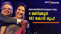 നാല് മണിക്കൂർ കൊണ്ട് രേഖ ജുൻജുൻവാല നേടിയത് 482 കോടി രൂപ; ലോട്ടറിയടിച്ചത് ഈ ഓഹരിയിൽ