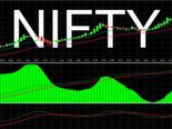 நிஃப்டி குறியீட்டின் 21 வருட பயணம்.. ஒரு பிளாஷ்பேக்! #nifty10000 