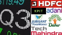 லாபத்தை அள்ளும் இந்திய நிறுவனங்கள்.. அசத்தும் காலாண்டு முடிவுகள்..! 