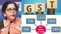 ஜிஎஸ்டி-யில் புதிய மாற்றம்.. யாருக்கெல்லாம் பாதிப்பு..? 3%, 8% வரி நடைமுறைக்கு வருமா..?! 