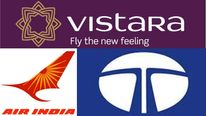 விஸ்தாரா, ஏர் இந்தியா இணைப்பு.. டாடா குழுமத்தின் முக்கியத் திட்டம்..! 
