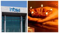 இன்போசிஸ் ஊழியர்களுக்கு 25% வரையில் சம்பள உயர்வு..!!