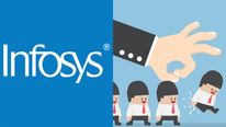 இன்போசிஸ் அதிரடி அறிவிப்பு.. 600 ஊழியர்கள் பணிநீக்கம்..!! 