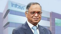  Infosys: అల్లుడి కోసం నారాయణమూర్తి త్యాగం.. విజయంపై గర్విస్తున్నానంటూ వెల్లడి.. 