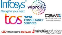 IT News: వామ్మో.. ఉద్యోగులను ఇరకాటంలో పెట్టే పనిలో ఐటీ కంపెనీలు.. ఆ సాంకేతికత వినియోగం..!!