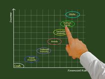 8 Mutual Fund schemes that have given more than 60% returns in last one year 