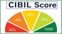 CIBIL Score- How to Check CIBIL Score Online in Some Simple Steps?