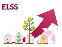 5 Best ELSS Funds To Invest In 2023 For Tax Savings