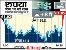 भारतीय मुद्रा का संदर्भ मूल्य 61.10 रुपये प्रति डॉलर