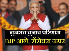 गुजरात चुनाव परिणाम : BJP आगे, सेंसेक्स ऊपर 
