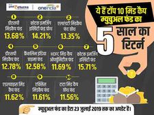 ये है टॉप 10 मिड कैप म्युचुअल फंड, दिया एफडी से अच्छा रिटर्न 