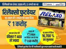 रिलैक्सो फुटवेयर : 10 साल में 1 लाख को बना दिया 1 करोड़, जानें कैसे 