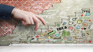 Daliya Making Business : कम निवेश में होगा मोटा मुनाफा, ऐसे करें शुरू