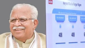 हरियाणा में 408 अभ्यर्थियों को कौशल रोजगार निगम की नौकरी के भेजे गए ऑफर लेटर 