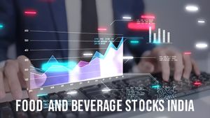 शेयर की कीमतों को खाद्य सुरक्षा के मुद्दे कैसे प्रभावित करते हैं