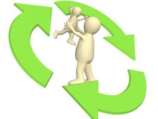 ഏതൊക്കെ കാര്യങ്ങളിലാണ് ഫിനാന്‍ഷ്യല്‍ അഡൈ്വസറെ സമീപിക്കേണ്ടത്