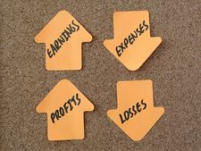 ബിസിനസ് ബാങ്ക് അക്കൗണ്ട് തുറക്കുന്നതെങ്ങനെ? ശ്രദ്ധിക്കേണ്ട കാര്യങ്ങൾ എന്തൊക്കെ?