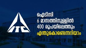 ഐടിസിയില്‍ 'ഗോള്‍ഡന്‍ ക്രോസ്' തെളിഞ്ഞു; ഇനി വിപണിയെ കൂസാതെ 400-ലേക്ക് കയറ്റം!