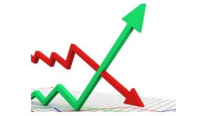 ഡബിള്‍ ബോട്ടം! വരുന്നയാഴ്ച നിഫ്റ്റി 'തിരികെ പിടിക്കാന്‍' സാധ്യത; പുതിയ ഷോര്‍ട്ട് സെല്‍ ഒഴിവാക്കണം