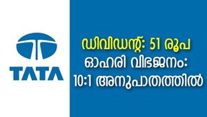 ഡിവിഡന്റ്, ഓഹരി വിഭജനം; ടാറ്റ സ്റ്റീല്‍ ഓഹരി ഇപ്പോള്‍ വാങ്ങണോ?