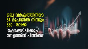 2022-ലെ മള്‍ട്ടിബാഗര്‍; 54 രൂപയില്‍ നിന്നും 580-ലേക്ക്; തിരിച്ചടികള്‍ക്കിടയിലും പതറാതെ മുന്നേറ്റം