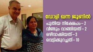 പുതിയ നിക്ഷേപം-2; വീണ്ടും വാങ്ങിയത്-3; ഒഴിവാക്കിയത്-3; ഡോളി ഖന്ന പോര്‍ട്ട്‌ഫോളിയോ മാറ്റിയതിങ്ങനെ