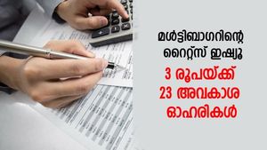 മള്‍ട്ടിബാഗര്‍ റൈറ്റ്‌സ് ഇഷ്യൂ; ഓഹരിയൊന്നിന് 23 അവകാശ ഓഹരികള്‍ അധികമായി നേടാം