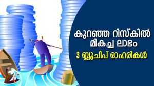 കുറഞ്ഞ റിസ്‌കില്‍ മികച്ച ലാഭം; ബ്രേക്കൗട്ടില്‍ കുതിക്കുന്ന 3 ബ്ലൂചിപ് ഓഹരികള്‍; പട്ടികയില്‍ എസ്ബിഐയും