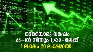 ഒരേയൊരു വര്‍ഷം; 63 രൂപയില്‍ നിന്നും 1,430-ലേക്ക്; ഈ മള്‍ട്ടിബാഗറിലെ 1 ലക്ഷം 20 ലക്ഷമായി