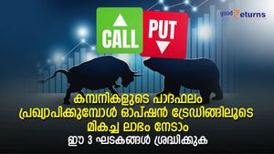 ഓപ്ഷന്‍ ട്രേഡിങ്ങില്‍ ലാഭം നേടാം; കമ്പനികള്‍ പാദഫലം പ്രഖ്യാപിക്കുമ്പോള്‍ ഈ 3 ഘടകങ്ങള്‍ ശ്രദ്ധിക്കുക