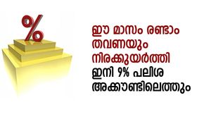 നവംബറില്‍ രണ്ടാം തവണയും ഈ ബാങ്ക് പലിശ വര്‍ധിപ്പിച്ചു; ഇനി 9% ആദായം അക്കൗണ്ടിലെത്തും