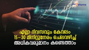 ലാഭം സ്ഥിരം, നഷ്ടം പരിമിതം; 15-30 മിനിറ്റുകൊണ്ട് നേട്ടം കണ്ടെത്താന്‍ ഒരു ട്രേഡ് സെറ്റപ്പ്, വിജയമന്ത്രം ഇങ്ങനെ