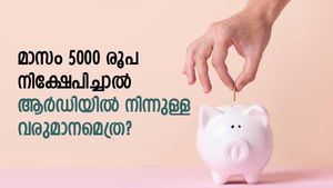 ആര്‍ഡി കാല്‍ക്കുലേറ്റര്‍; മാസം 5000 രൂപ നിക്ഷേപിച്ചാല്‍ എത്ര രൂപ കയ്യിലെത്തും; പോസ്റ്റ് ഓഫീസോ ബാങ്കോ മെച്ചം