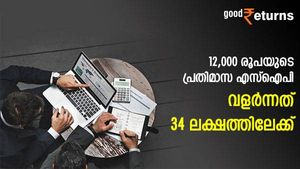 12,000 രൂപയുടെ പ്രതിമാസ എസ്‌ഐപി വളര്‍ന്നത് 34 ലക്ഷത്തിലേക്ക്; നോക്കുന്നോ ഈ മ്യൂച്വല്‍ ഫണ്ട് 