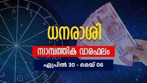 ഈ നാളുകാർക്ക് നിക്ഷേപം നടത്താൻ ഉത്തമം; റിയല്‍ എസ്റ്റേറ്റ്, വാഹന ബിസിനസ്സുകാര്‍ക്ക് നേട്ടങ്ങള്‍; വാരഫലം ഇങ്ങനെ