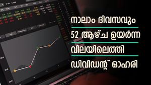 നാലാം ദിവസവും 52 ആഴ്ച ഉയര്‍ന്ന വിലയിലെത്തി ഡിവിഡന്റ് ഓഹരി; ബാങ്ക് എഫ്ഡിയേക്കാള്‍ ഡിവിഡന്റ് യീല്‍ഡ്; നോക്കുന്നോ
