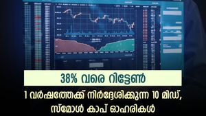 1 വര്‍ഷത്തേക്ക് നിക്ഷേപിച്ചാല്‍ 38% വരെ റിട്ടേണ്‍; പരി​ഗണിക്കാം ഈ 10 മിഡ്, സ്മോൾ കാപ് ഓഹരികള്‍