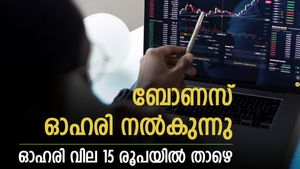 ഒരു ഓഹരിക്ക് 4 അധിക ഓഹരികള്‍ നല്‍കുന്നു; ബോണസ് ഓഹരി പ്രഖ്യാപിച്ച് മൈക്രോ കാപ് കമ്പനി